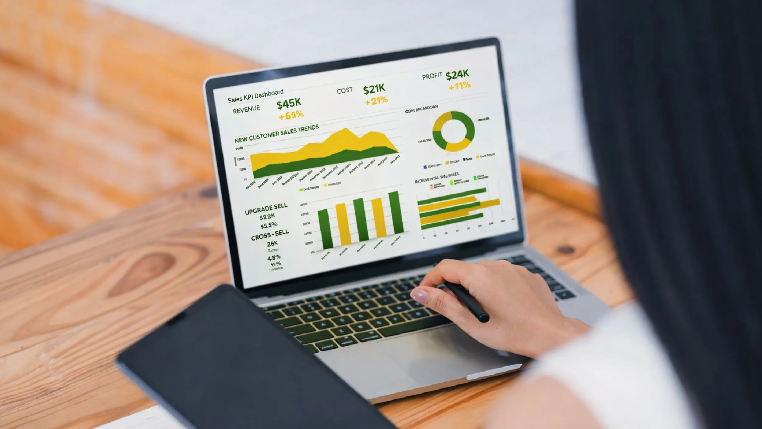 How a Digital Marketing Agency Helps Businesses Grow in Yanbu