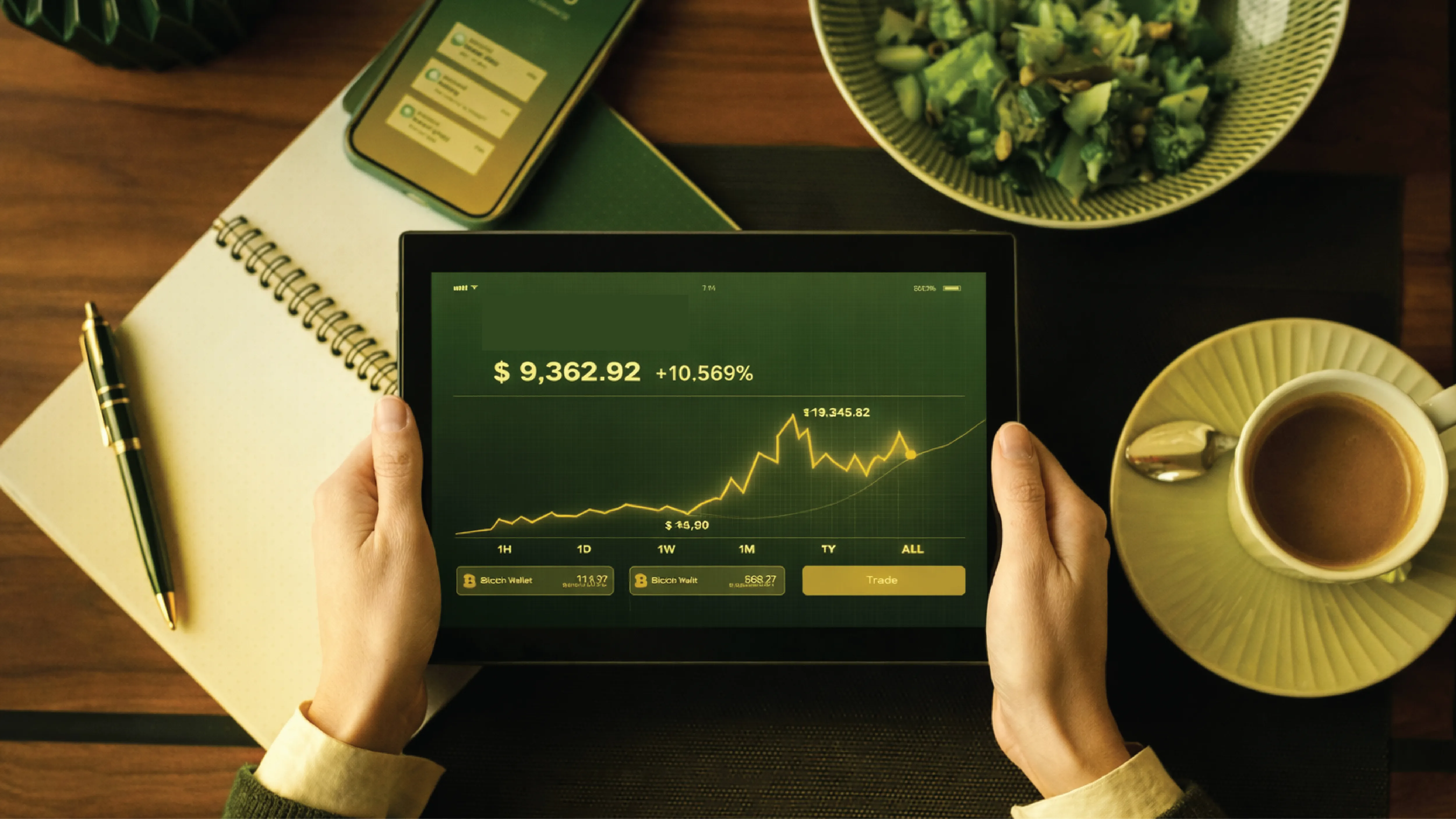 Paid Marketing Trends Abha