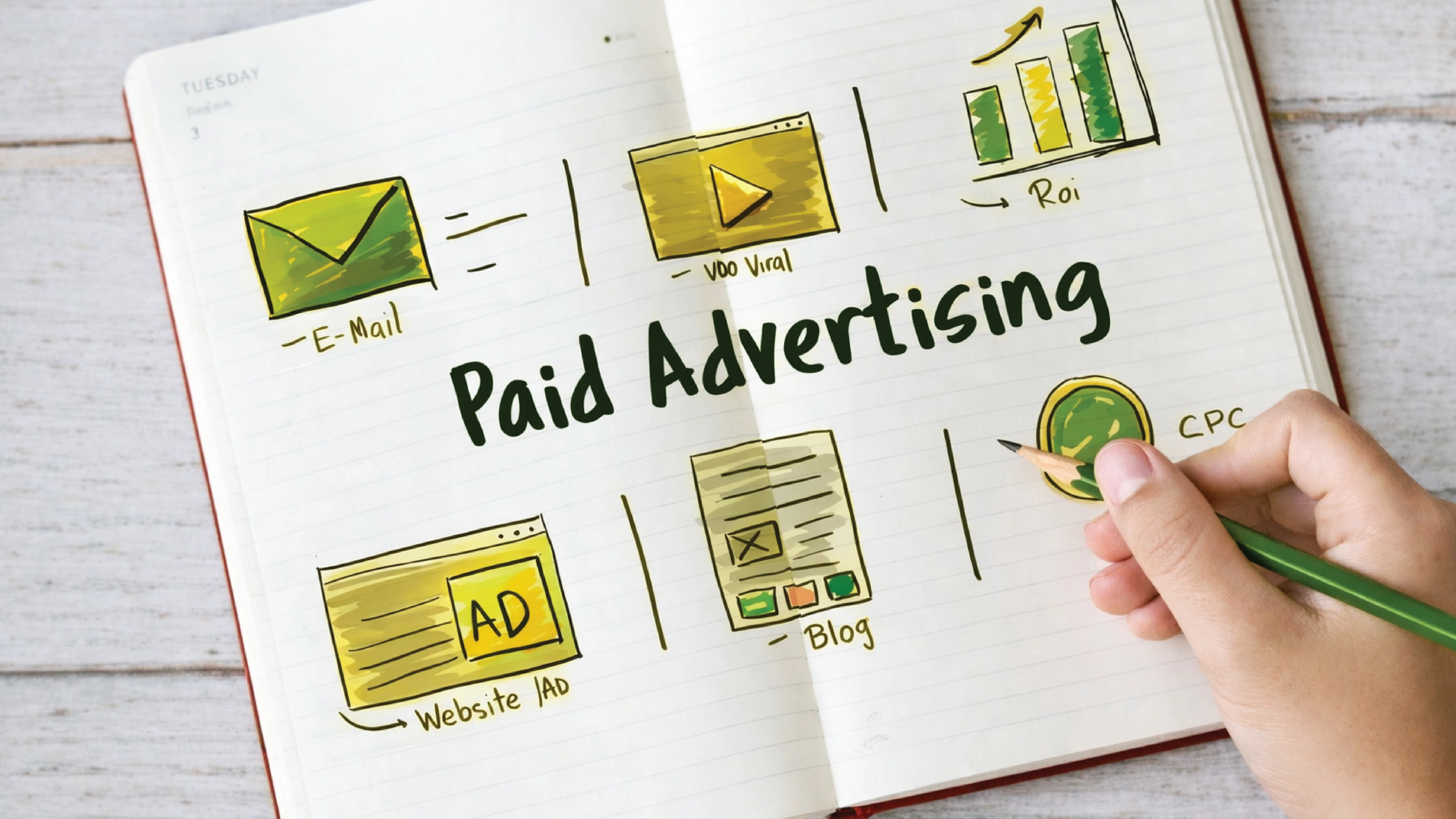 Paid Marketing Trends Dammam