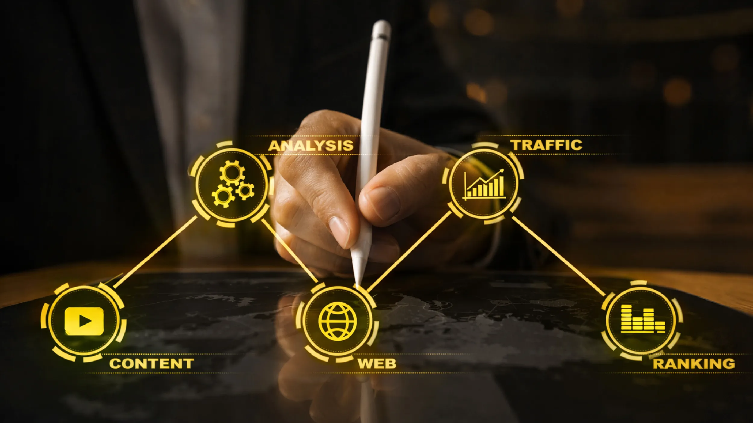 SEO Business Growth Riyadh