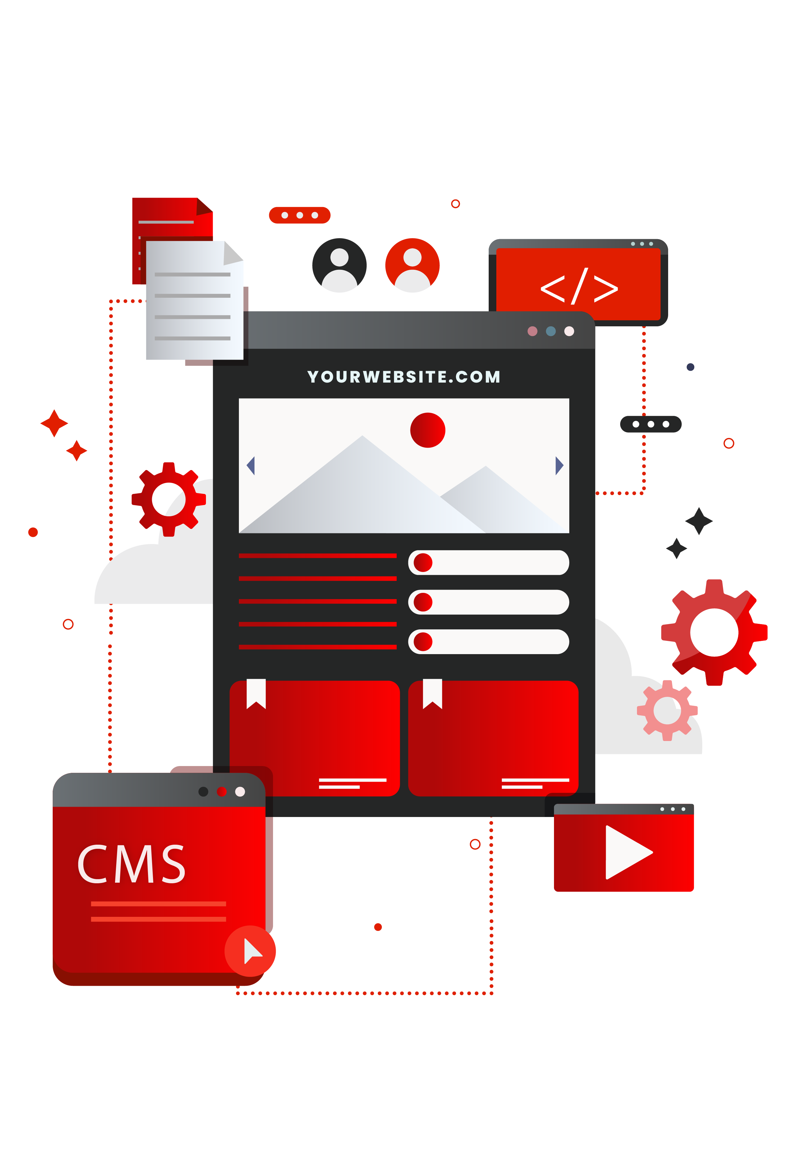 Custom web development strategy Saudi Arabia